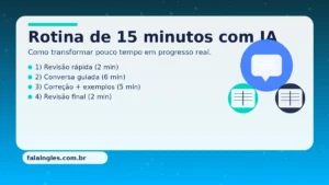 Rotina de estudo de inglês com IA em 15 minutos por dia